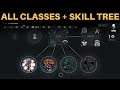 Ghost Recon Breakpoint - ALL CLASSES + SKILL TREE