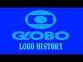 Rede Globo Logo History (#148)
