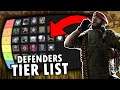 The ULTIMATE 2021 Defenders Tier List - Rainbow Six Siege (Crimson Heist)