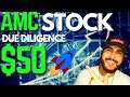 Reasons why AMC Stock can break $50 a share! The Best Penny Stock?