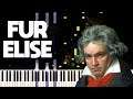 Beethoven - Fur Elise (Synthesia)
