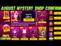 August Mystery Shop 2021 Tamil | 4th Anniversary Mystery Shop August 2021 Indian Server New updates