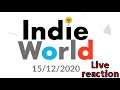 indie world live reaction 15/12/20