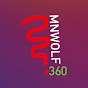 MNWOLF 360