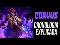 CORVUS: cronología explicada