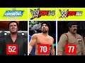 LOWEST Rated Male Wrestlers In Every Game Since Smackdown HCTP (to WWE  2K20)