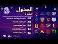 PMSC Arabia 2021 نسخة رمضان | اليوم 2