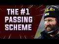 The #1 Passing Scheme In Madden 21! No Abilities Needed!