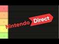 Nintendo Direct Games RANKED (2/17/21)