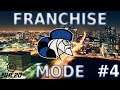 NHL 20 Franchise Mode -Mississauga Trappers Expansion Mode #4 FREE AGENCY & FAT DUBS!!!