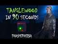Tanglewood Street House in 90 seconds - Phasmophobia Map Guide