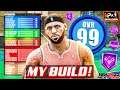This WILL BE my build for NBA 2K22 NEXT GEN!