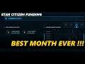 STAR CITIZEN Funding just had ITS BEST MONTH EVER