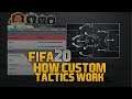 HOW CUSTOM TACTICS WORK! FIFA 20 TUTORIAL
