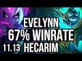 EVELYNN vs HECARIM (JUNGLE) | 7 solo kills, 67% winrate, Legendary, 18/4/9 | NA Diamond | v11.13