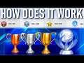 PlayStation Trophy Change - Explaining How it Works!