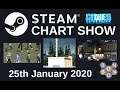 Top 20 Assets and Mods - Cities Skylines - Steam Chart - 25th January 2020 - i087