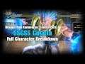 Dragon Ball Xenoverse 2 Extra Pack 4 | SSGSS Gogeta Breakdown: Combos, Supers, Ultimates & More!!