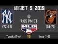 MLB | Yankees 6-2 win over Orioles | Yankees vs Orioles | 8/5/19 Gameplay