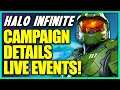 Halo Infinite Campaign Details Revealed by Microsoft! Halo Infinite News