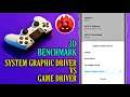 Game Driver Preferences VS System Graphics Driver Antutu 3D Benchmark