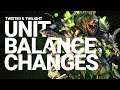 THE TWISTED and the TWILIGHT DLC Unit Balance Changes - Patch Notes Overview and Analysis