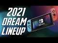 Nintendo Predictions 2021 | TURBO Jesse