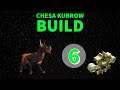 Warframe Guide: Chesa Kubrow Build(Looting Build)