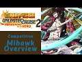 Hawk Eye Mihawk Competitive Overview - One Piece Unlimited Cruise Ep2