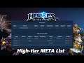 Heroes of the Storm - Ranked | META Action und Patch 49.3 - Zarya