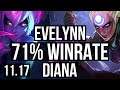 EVELYNN vs DIANA (JUNGLE) | 9/0/6, 71% winrate, Legendary | EUW Master | v11.17