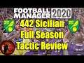 FM20 Full Season Tactic Review | football manager 2020 tactics | FM 20 tactics | football manager