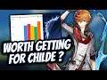 How Good Is The "Polar Star" On Childe Really ? | Genshin Impact