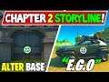 Fortnite Chapter 2 | Storyline Explained & Lore Solved "E.G.O Vs Alter EGO" (Season 1)