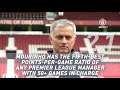 Jose Mourinho's career in numbers